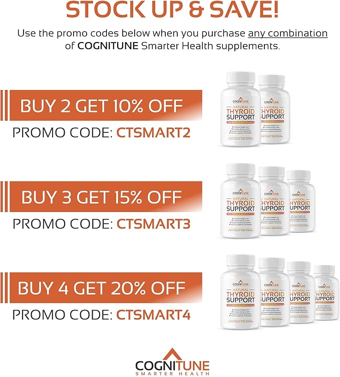 Thyroid Support Complex Supplement - Thyroid Support for Women and Men - Boost Energy, Focus, Metabolism - Iodine Supplements for Thyroid + B12, Selenium, Zinc, Copper, Ashwagandha, L-Tyrosine & More