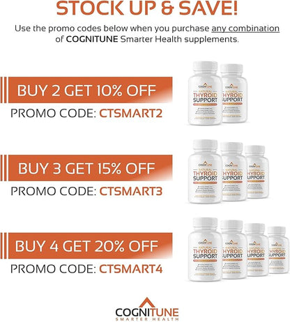 Thyroid Support Complex Supplement - Thyroid Support for Women and Men - Boost Energy, Focus, Metabolism - Iodine Supplements for Thyroid + B12, Selenium, Zinc, Copper, Ashwagandha, L-Tyrosine & More