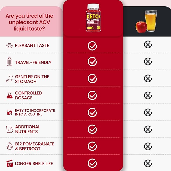 Keto ACV Gummies - 1500mg Keto Gummies Diet Supplement for Women & Men - Natural Apple Cider Vinegar with Mother - Gluten Free, Vegan, Non-GMO, Made in USA