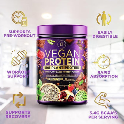 Vegan Protein Powder, Chocolate Fudge - 100% Plant Protein, 3.4g BCAAs, Premier Isolate, No Dairy, Whey or Gluten, Non-GMO, Easy Digesting, Vegan Protien Powder Women & Men, 2 Pounds (30 Servings)