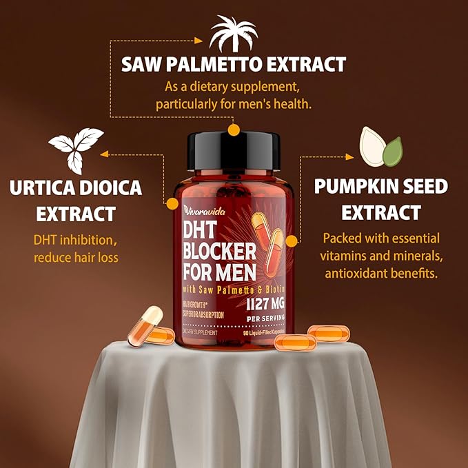 DHT Blocker for Men | Hair Growth Supplement with Saw Palmetto & Biotin - Hair Growth Vitamins - Hair Regrowth - Natural Hair Loss Supplements Liquid-Filled - Proprietary Herbal Blends (180 Capsules)