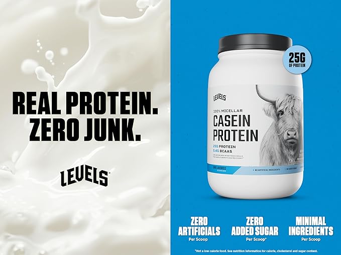 Levels 100% Micellar Casein Protein, Hormone Free, Unflavored 2LB