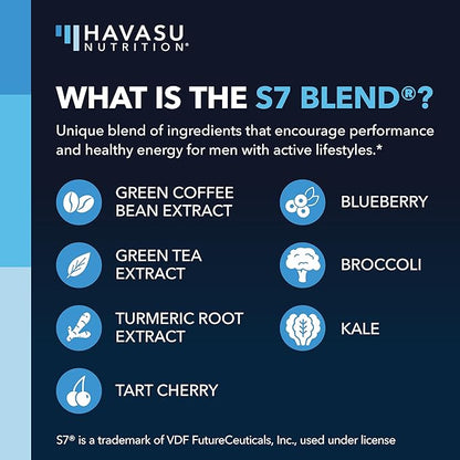 Saw Palmetto for Men with L Arginine Supplement - Hair Health & Male Health Support - L-Arginine Saw Palmetto Supplement with S7 Plant-Based Ingredients - Performance & Endurance - 60 Male Pills