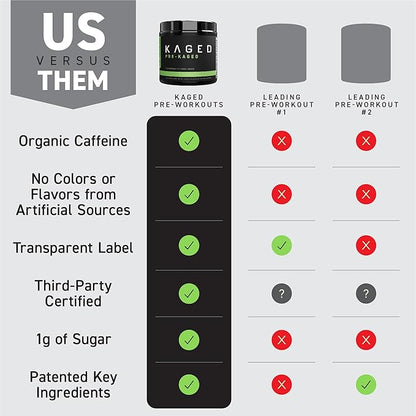 Kaged Original Pre Workout Powder | Orange Krush | Pre-Kaged | Formulated with Creatine, Beta Alanine, Pure Caffeine | 20 Servings