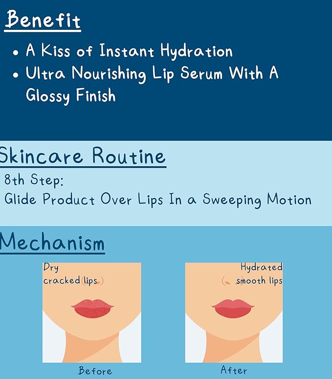 So Revitalizing Multivitamin Face Serum Korean Skincare, For Skin Brightening and Hydrating, with Camella, Lotus, Vitamins B3, C, E, and Q10, No Paraben, Cruelty Free, 40 ml/1.35 oz