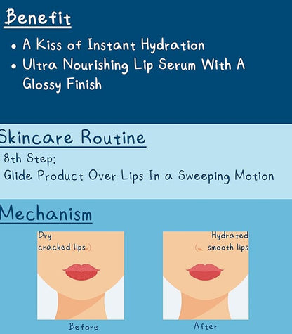 So Revitalizing Multivitamin Face Serum Korean Skincare, For Skin Brightening and Hydrating, with Camella, Lotus, Vitamins B3, C, E, and Q10, No Paraben, Cruelty Free, 40 ml/1.35 oz