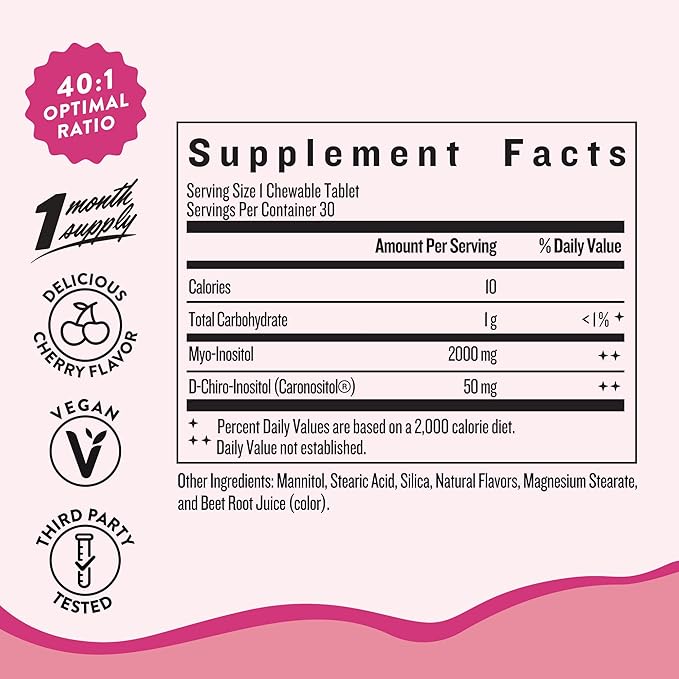 Legendairy Milk Pure Inositol Supplement - Myo Inositol and D-Chiro Inositol Chewable Tablets