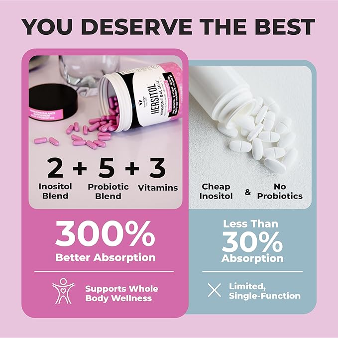 Hormone Balance for Women, PCOS, Ovarian Support, Fertility, Menstrual Cycle | Myo-Inositol & D-Chiro Inositol Supplement 40:1 Ratio With Folic Acid, B12 & Probiotics | Female Vitamins 120 Capsules