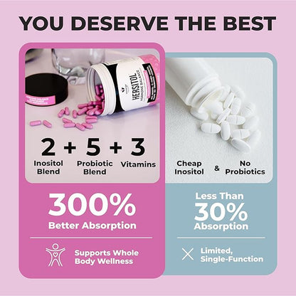 Hormone Balance for Women, PCOS, Ovarian Support, Fertility, Menstrual Cycle | Myo-Inositol & D-Chiro Inositol Supplement 40:1 Ratio With Folic Acid, B12 & Probiotics | Female Vitamins 120 Capsules