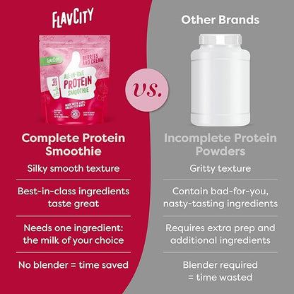 FlavCity Protein Powder Smoothie, Berries & Cream - 100% Grass-Fed Whey with Collagen (25g of Protein) - Gluten Free & No Added Sugars (38.73 oz)