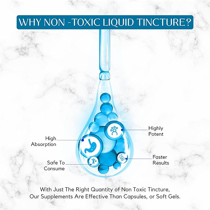 Absonutrix Horse Chestnut Extract 550 mg 4 Oz Drops, 200 Servings, Helps Detoxify, Improves Circulation, Third-Party Tested, General Health Support, Nutritional Boost, Made in USA