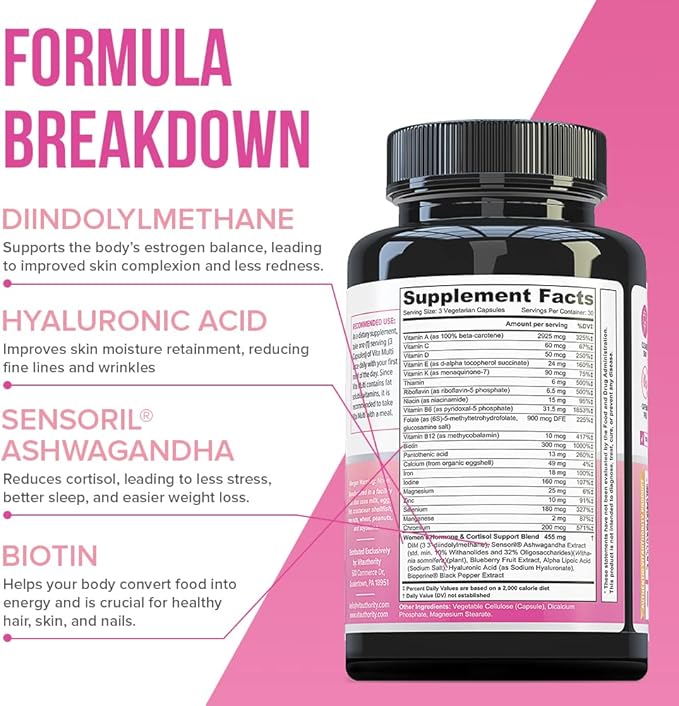 VITA Multi Multivitamin for Women: Women’s Daily Multi-Vitamin Supplement with DIM, Iodine, Ashwagandha | Supports Youthful Complexion, Healthy Cortisol and Estrogen Balance - 30 Day Supply