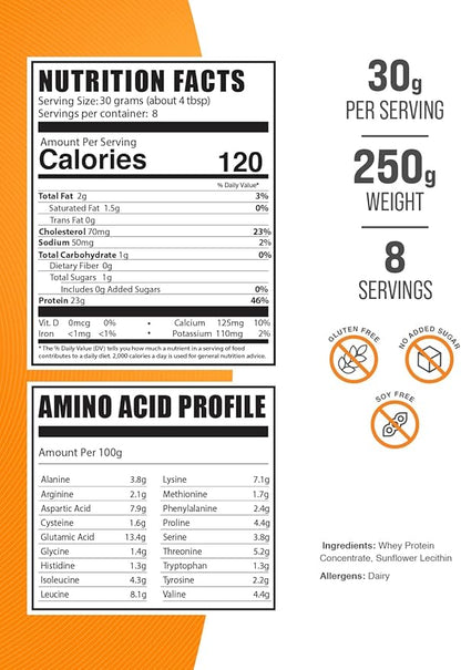 BulkSupplements.com Whey Protein Concentrate Powder 80% - Unflavored Protein Powder, Flavorless Protein Powder, Whey Protein Powder - Gluten Free, 30g per Serving, 250g (8.8 oz) (Pack of 1)