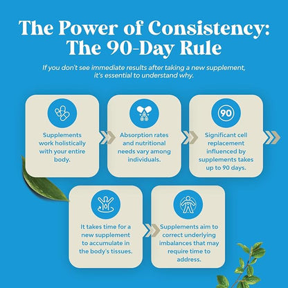 Natures Craft Plant Sterols Complex with Beta Sitosterol - 500mg Beta-Sitosterol Sterols and Stanols Supplement for Prostate Support - Prostate Health Supplement for Men - 90 Tablets