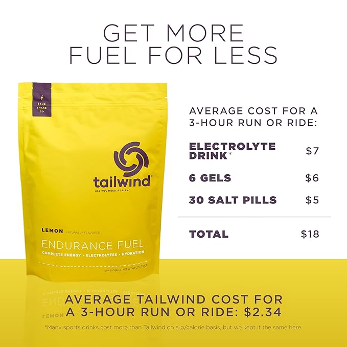 Tailwind Nutrition Endurance Fuel, Electrolyte & Hydration Sports Drink Mix Powder, Gluten-Free, Vegan, Lemon, 50 Servings