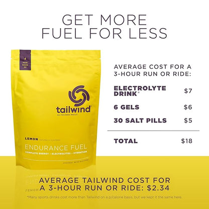 Tailwind Nutrition Endurance Fuel, Electrolyte & Hydration Sports Drink Mix Powder, Gluten-Free, Vegan, Lemon, 50 Servings