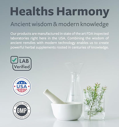 Thyroid Support with Iodine - 120 Capsules (Non-GMO) Improve Your Energy - Ashwagandha Root, Zinc, Selenium, Vitamin B12 Complex - Thyroid Health Supplement for Women and for Men - 60 Day Supply