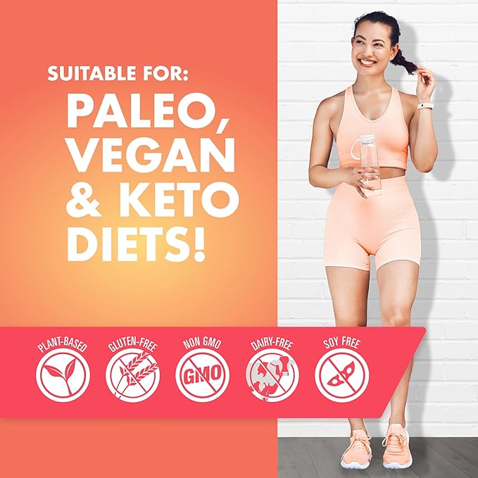 Energy Drink Mix, Natural Caffeine (200mg) for Sustained, Jitter Free Energy, On-The-Go Natural Energy Drink Powder, Sugar Free - 16 x 4g Energy Sticks (Peach Mango)