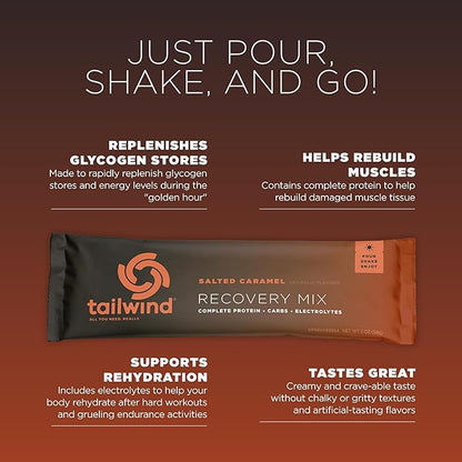 Tailwind Nutrition Recovery Mix, Complete Protein, Carbohydrates, and Electrolytes Powder Drink Mix for Post-Workout, Free of Gluten, Soy, and Dairy, Vegan, 12 Servings, Salted Caramel