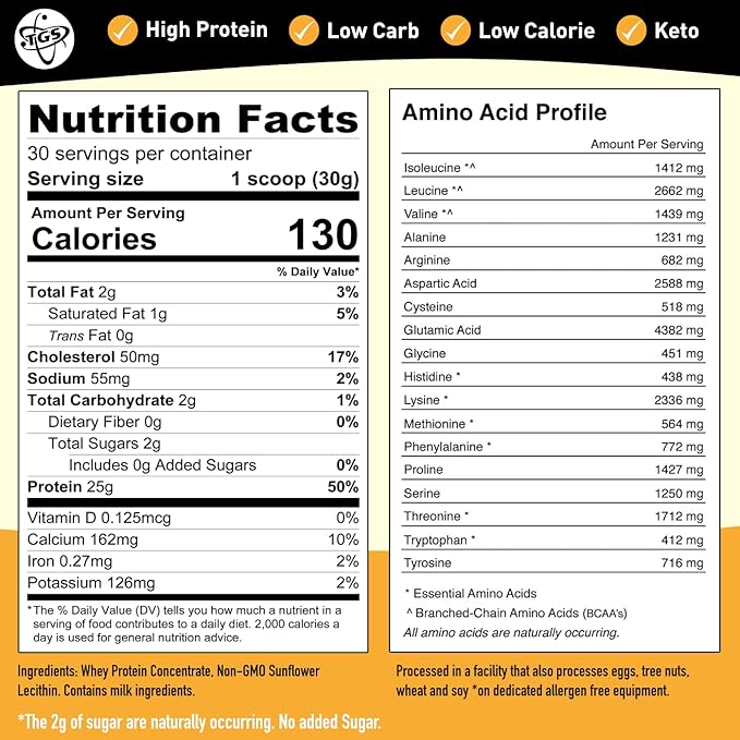 Whey Protein Powder Unflavored, Unsweetened, Keto Friendly - 2lb - Low Carb, Low Calorie, No Soy, Made in USA