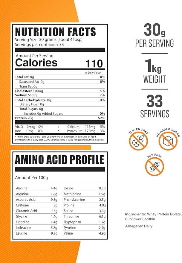 BulkSupplements.com Whey Protein Isolate Powder - Unflavored Protein Powder, Whey Isolate Protein Powder - Whey Protein Powder, Gluten Free, 30g per Serving, 1kg (2.2 lbs) (Pack of 1)