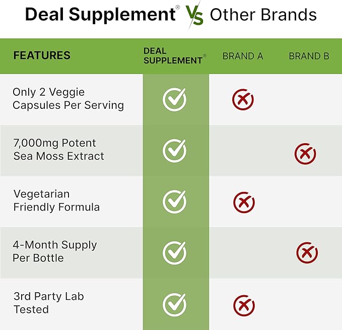 DEAL SUPPLEMENT Irish Sea Moss 7000mg Per Serving, 240 Veggie Capsules – 14 Superfood Complex – 3000mg Black Seed Oil, 2000mg Ashwagandha, 600mg Ginger