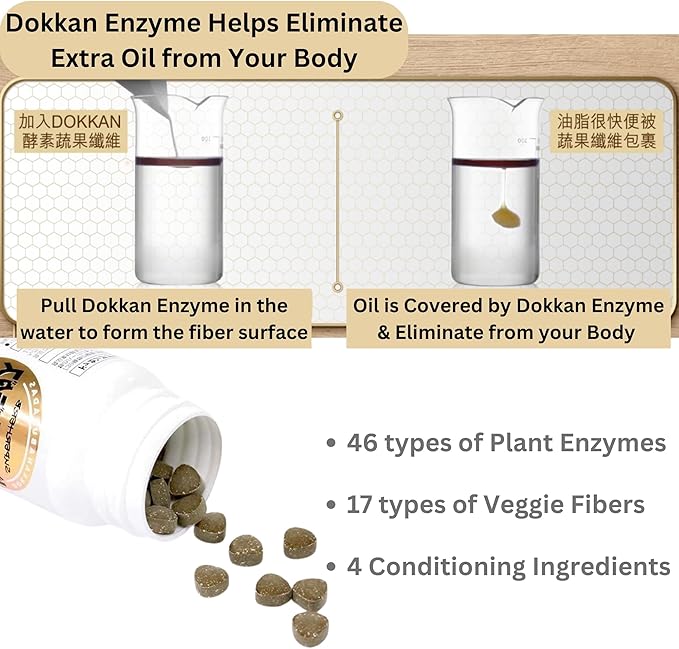 Dokkan Aburadas SuperHerb Gold150 Enzymes & Fiber Supplement for Man and Woman - Made in Japan, 2.1 oz /59.4 g (Pack of 2)