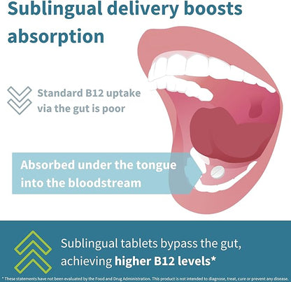 Super B12-Complex 1000mcg, Methylated Vitamin B12 Sublingual, Clean Label, Methylcobalamin, Adenosylcobalamin & Hydroxocobalamin, 180 Servings, High Absorption Sugar-Free Melts, Vegan, by Igennus