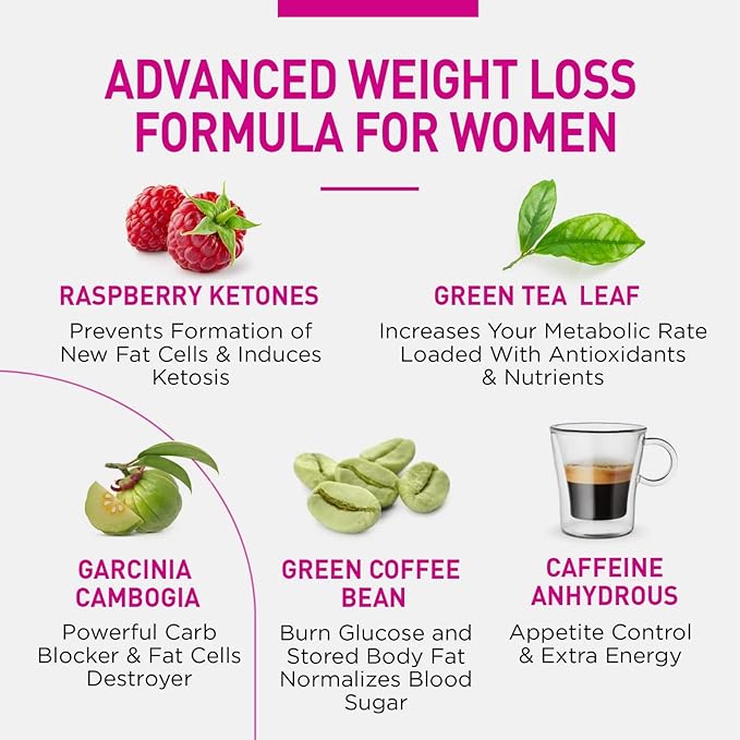 Natural Weight Loss Pills for Women-Best Diet Pills that Work Fast for Women-Appetite Suppressant-Thermogenic Belly Fat Burner-Carb Blocker-Metabolism Booster Energy Supplements -60ct