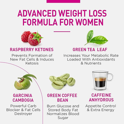 Natural Weight Loss Pills for Women-Best Diet Pills that Work Fast for Women-Appetite Suppressant-Thermogenic Belly Fat Burner-Carb Blocker-Metabolism Booster Energy Supplements -60ct