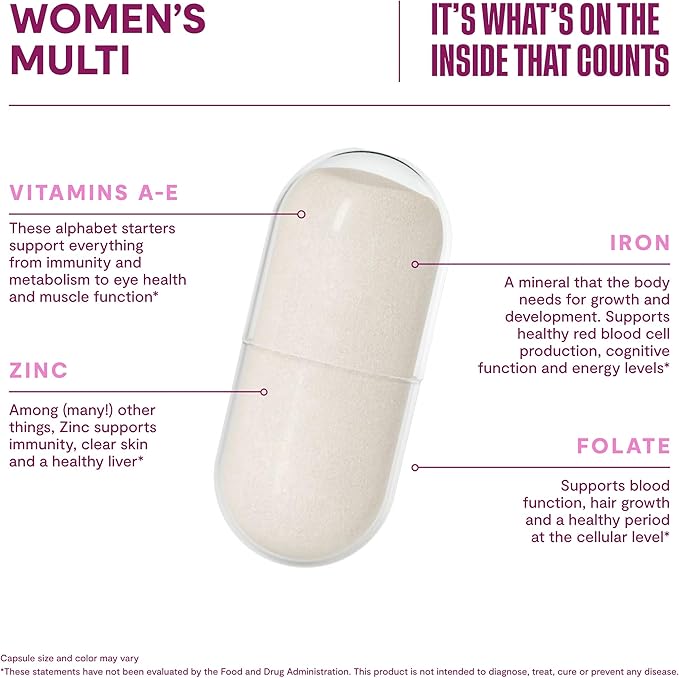 Habit Womens Multi Supplement 2 Pack (120 Capsules) - New Look, Supports General Health & Wellness, 23 Essential Vitamins and Minerals, Fruit extracts, Folate, Iron, B12, Biotin, Non-GMO