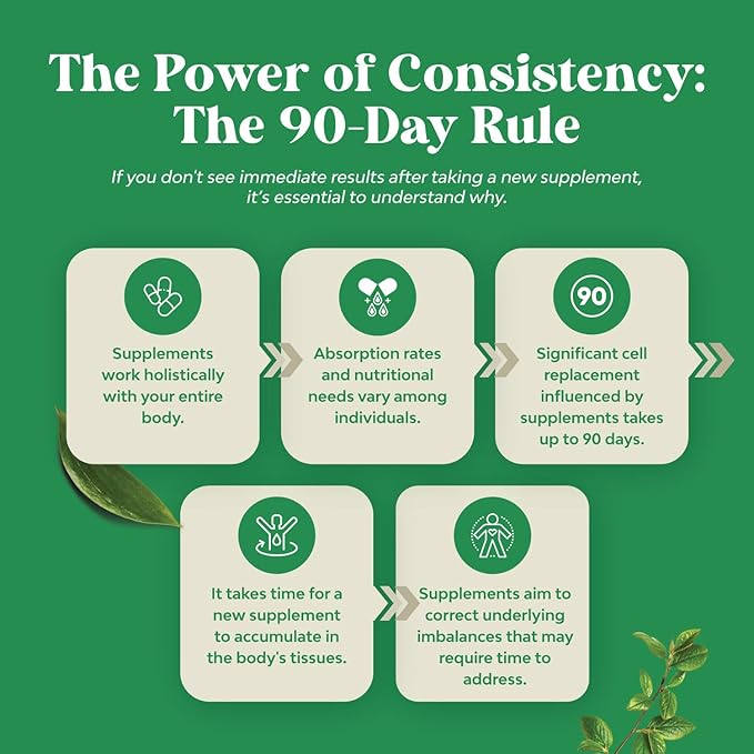 Extra Strength Saw Palmetto Extract - Advanced Herbal Complex for Hair Health and Urinary Support with Plant Sterols & Flavonoids - Potent Herbal Supplement with 500mg per Serving - 30 Capsules