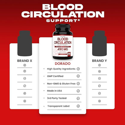 Blood Circulation Supplements (150 Capsules) Leg Circulation with Diosmin - Blood Flow Supplements - Blood Circulation For Legs - Vein & Leg Health - Vegan & Non GMO - 3rd Party Tested - (150 Count)