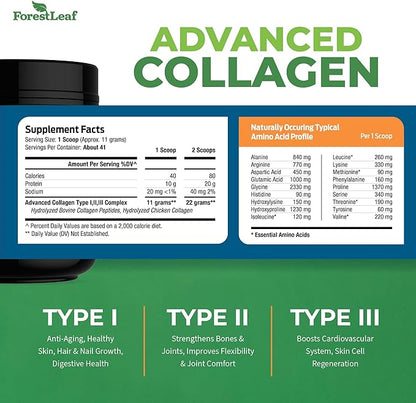 Collagen Peptides Powder Unflavored - Hydrolyzed Collagen Protein Powder Type 1, 2 & 3 - Grass Fed Keto Collagen Powder for Women & Men - Vital Hair, Skin, Nails, Joints, Recovery, 11g Per Serving