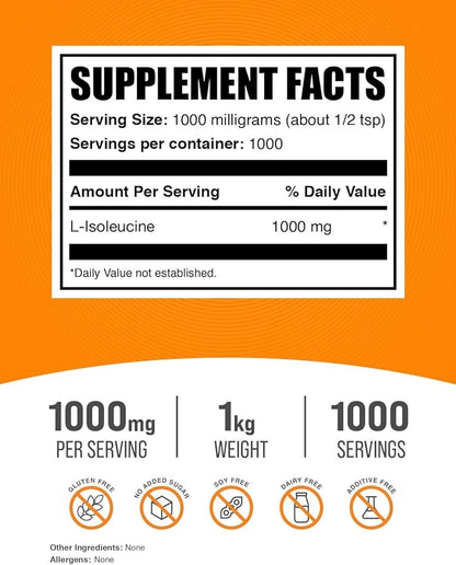 BulkSupplements.com L-Isoleucine Powder - Isoleucine Supplement, BCAA Supplement - Amino Acid Supplement, Unflavored & Gluten Free, 1000mg per Serving, 1kg (2.2 lbs) (Pack of 1)