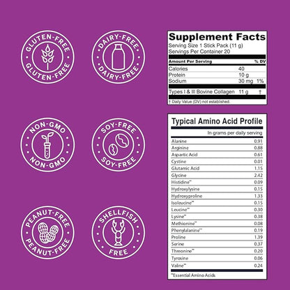 Live Conscious Collagen Peptides Powder Unflavored Packets-Hydrolyzed Collagen Powder-Hair, Skin, Nail, & Joint Support-Type I & III Grass-Fed Collagen Supplements for Women and Men - Pack of 20 (2Pk)