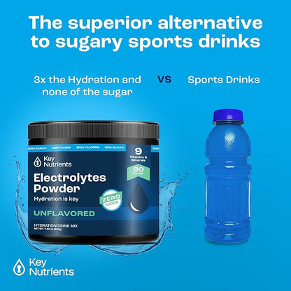 KEY NUTRIENTS Electrolytes Powder No Sugar - Unflavored Electrolyte Powder - Keto Electrolytes Powder - Unflavored Electrolytes - Hydration Powder - 90 Servings, Post Workout & Recovery