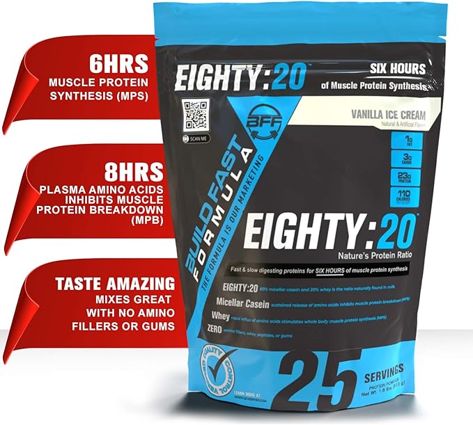 Eighty:20 Protein Powder Casein & Whey Blend | Fast & Slow Digesting Proteins for 6 Hours Muscle Protein Synthesis for Men & Women | Keto Friendly & Great Tasting (Vanilla Ice Cream)