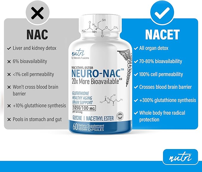Neuro NAC Supplement N-Acetyl Cysteine Ethyl Ester (2 Pack)- 20x More Bioavailable Than NAC 600 mg - Boost Glutathione 10x More Than Liposomal Glutathione - N Acetyl Cysteine Ethyl Ester 120 Capsules