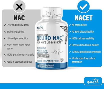 Neuro NAC Supplement N-Acetyl Cysteine Ethyl Ester (2 Pack)- 20x More Bioavailable Than NAC 600 mg - Boost Glutathione 10x More Than Liposomal Glutathione - N Acetyl Cysteine Ethyl Ester 120 Capsules