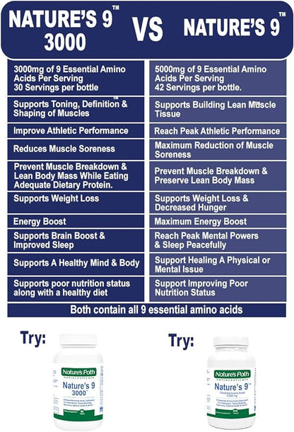 Nature's 9 3000 Essential Amino Acids Supplement, Best EAA Amino Acid Complex All 9 Essential Amino Acid Pills, Vegan Aminos 90 Pill 1 Gram Per Tablet