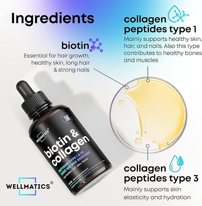 Liquid Collagen & Biotin Drops - 30000mcg Biotin, Collagen Boost for Women & Men - Collagen Peptides (Type I, III) & Biotin Oil for Hair, Skin & Nails - Natural Hair Growth Complex - 2 fl oz