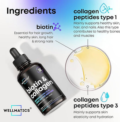Liquid Collagen & Biotin Drops - 30000mcg Biotin, Collagen Boost for Women & Men - Collagen Peptides (Type I, III) & Biotin Oil for Hair, Skin & Nails - Natural Hair Growth Complex - 2 fl oz