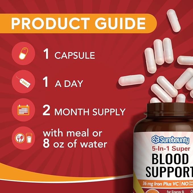 Gentle Iron Supplement for Women Men, Stomach Friendly & Non-Constipating | Iron Bisglycinate with Vitamin C, Folate, B6 & B12 | Iron Pills for Blood & Energy Support | 60 Vegan Capsules