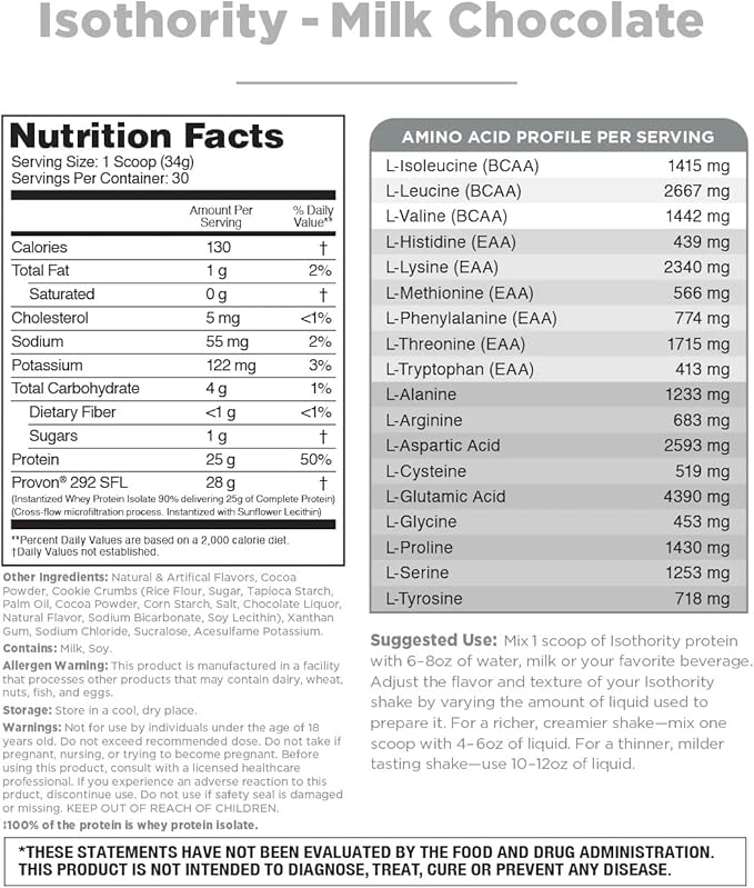 Isothority Whey Protein Isolate, Milk Chocolate, 2 lb - Ultra Absorbable Branched Chain Amino Acids (BCAA) Powder with 25g Protein Per Serving, Low Carb - Build Muscle & Accelerate Recovery