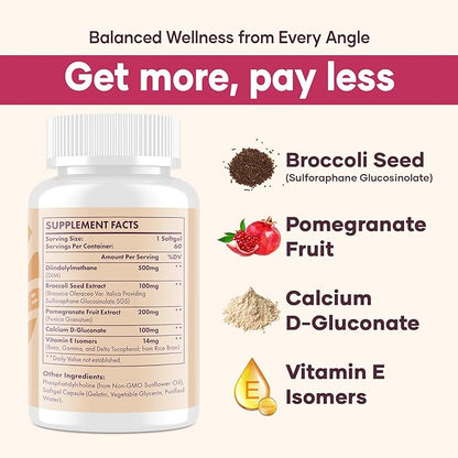 Liposomal DIM SGS Supplement 600 mg - DIM Supplement for Women & Men, Estrogen Supplements Contains Sulforaphane Glucosinolate, Pomegranate Fruit - Support Detox and Antioxidant (1 Pack)