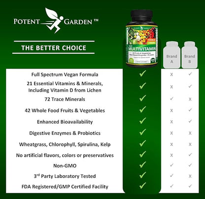 Potent Garden Adult Multivitamin for Women & Men, 42 Fruits & Vegetables Plus Probiotics, Supports Energy Metabolism & Immune System, Daily Multivitamin for Men & Women Non-GMO, 90 Tabs, 30 Servings