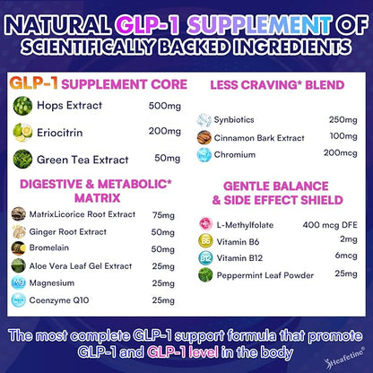 GLP-1 Supplement Support, with Naturally GLP-1 Supplement Probiotic, Hops & Green Tea Extract, GLP 1 Supplement for Gut, Energy, GLP-1 Levels & Overall Health - 120 Capsules