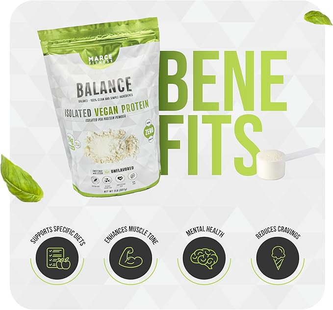 Isolated Vegan Protein Unflavored 2pounds