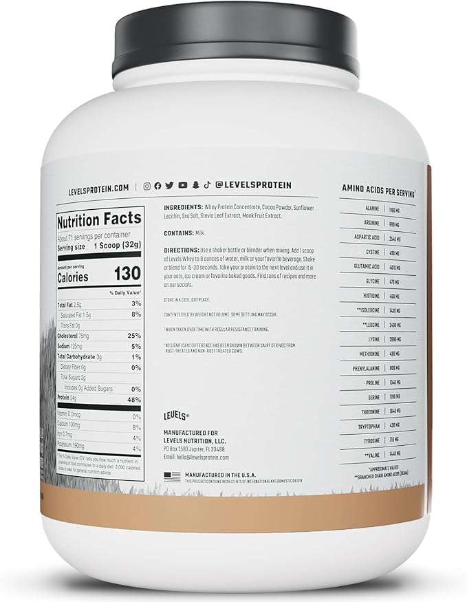 Levels Grass Fed Whey Protein Powder, No Artificials, 24G of Protein, Pure Chocolate, 5LB